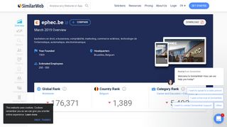 
                            11. Ephec.be Analytics - Market Share Stats & Traffic Ranking - SimilarWeb