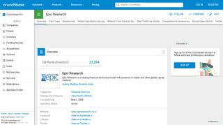 
                            11. Epic Research | Crunchbase