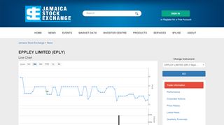 
                            12. EPLY - Jamaica Stock Exchange