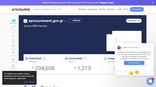 
                            7. Eprocurement.gov.gr Analytics - Market Share Stats & Traffic Ranking