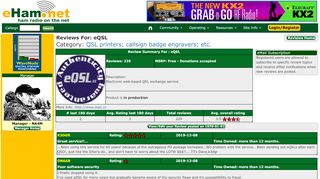 
                            9. eQSL Product Reviews - eHam