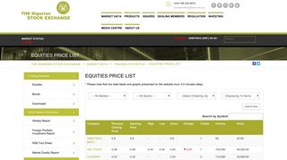 
                            4. Equities Price List | The Nigerian Stock Exchange