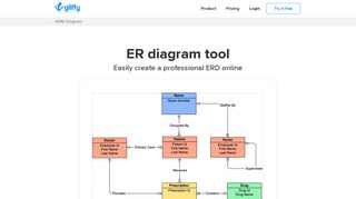
                            9. ER Diagram Tool | How to Make ER Diagrams Online | Gliffy