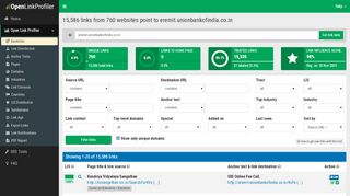 
                            4. eremit.unionbankofindia.co.in link analysis - Which websites link to ...