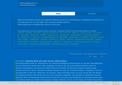 
                            12. Erfahrungsberichte zu den Girokonten der Deutschen Bank Privat ...