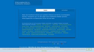 
                            12. Erfahrungsberichte zu den Kreditkarten der ING-DiBa AG