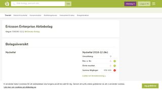 
                            5. Ericsson Enterprise Aktiebolag - Företagsinformation - Allabolag