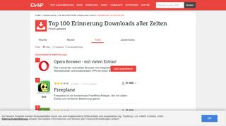 
                            10. Erinnerung Top Downloads - CHIP