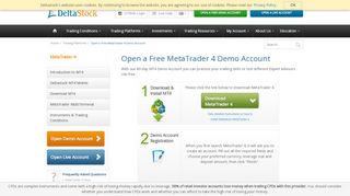 
                            4. Eröffnen Sie ein MetaTrader 4-Demo-Handelskonto - Deltastock