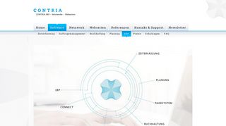 
                            2. ERP - CONTRIA, 4901 Langenthal