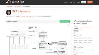 
                            8. ERP Interworks - GenMyModel-repository