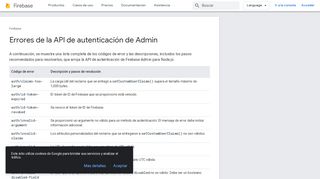 
                            3. Errores de la API de autenticación de Admin | Firebase