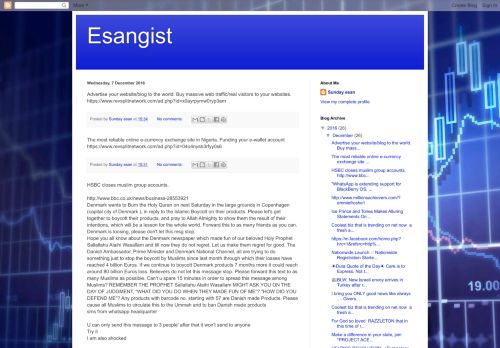 
                            12. Esangist: 2016