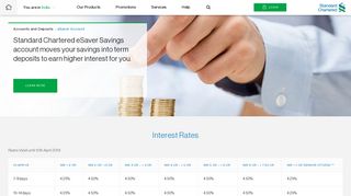 
                            5. eSaver Account – Standard Chartered India