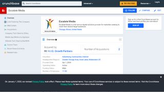 
                            3. Escalate Media | Crunchbase