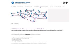 
                            7. ESIS-Informationsportal