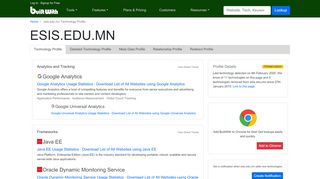 
                            10. esis.edu.mn Technology Profile - BuiltWith