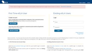 
                            5. eSLA: Login