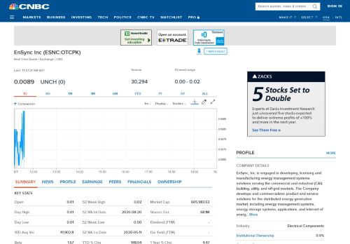 
                            9. ESNC - CNBC.com