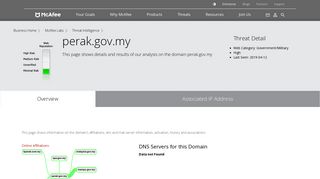 
                            11. espeks.perak.gov.my - Domain - McAfee Labs Threat Center