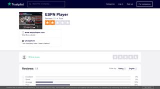 
                            11. ESPN Player Reviews | Read Customer Service Reviews of www ...