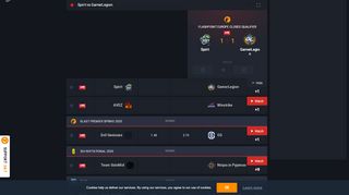 
                            2. Esports Betting and Odds Online at GG.BET