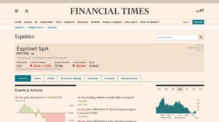 
                            4. Esprinet SpA, PRT:MIL summary - FT.com