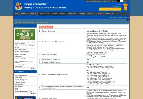 
                            13. Estate Department - Welcome to Municipal Corporation of Greater ...