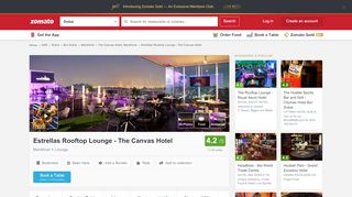 
                            7. Estrellas Rooftop Lounge - The Canvas Hotel, Mankhool, Dubai ...