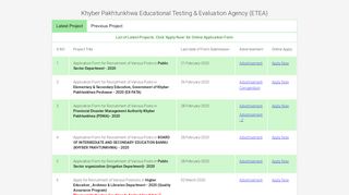 
                            4. ETEA - EDUCATION TESTING AND EVALUATION AGENCY