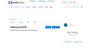 
                            3. Etherecash (ECH) Price, Chart, Value & Market Cap | CoinCodex