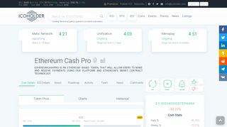 
                            7. Ethereum Cash Pro (ECP) ICO Rating, Reviews and Details ...