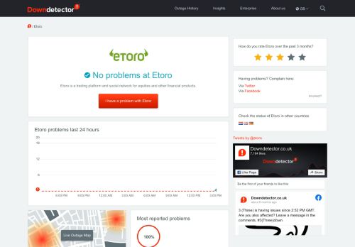 
                            8. Etoro down? Current problems and outages | Downdetector