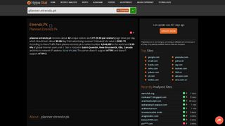 
                            12. Etrendz.pk - Planner: Visit Planner - traffic statistics - HypeStat
