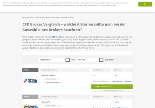 
                            8. ETX Capital – Broker für FX, Indizes, Rohstoffe & CFD - BrokerDeal