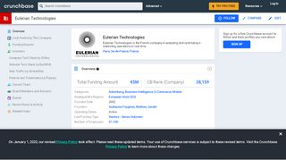 
                            11. Eulerian Technologies | Crunchbase