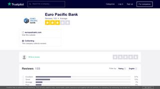 
                            2. Euro Pacific Bank Reviews | Read Customer Service Reviews of ...