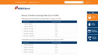 
                            3. Euro to INR Exchange Rates, Foreign Currency Exchange ...