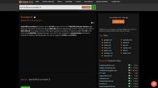 
                            12. Eurobet.it - Backoffice: Eurobet - BackOffice Login - traffic statistics ...