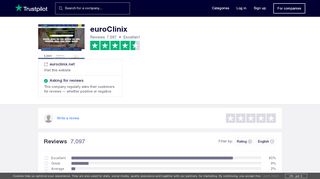 
                            6. euroClinix Reviews | Read Customer Service Reviews of euroclinix ...