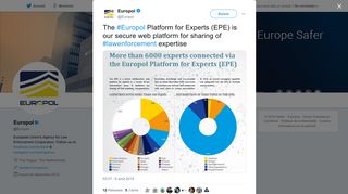 
                            12. Europol on Twitter: 