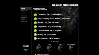 
                            11. EVE-Offline :: EVE-Online Status monitor