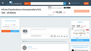 
                            12. EVEN3 - Even Construtora S.A. ON | Análise, Noticias, Cotação e Fórum