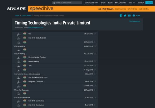 
                            12. Event results and Practice Sessions of Timing Technologies India ...