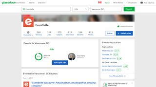 
                            5. Eventbrite Vancouver, BC - Glassdoor