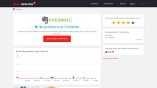 
                            6. Evernote down? Current outages and problems | Downdetector
