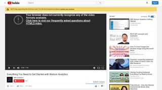 
                            5. Everything You Need to Get Started with Watson Analytics - YouTube