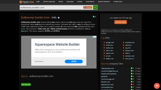 
                            11. Evilbrenny.tumblr.com: evilbrenny - traffic statistics - HypeStat