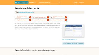 
                            5. Examinfo.mh-hsc.ac.in - Easycounter