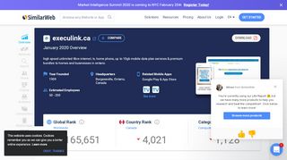 
                            13. Execulink.ca Analytics - Market Share Stats & Traffic Ranking